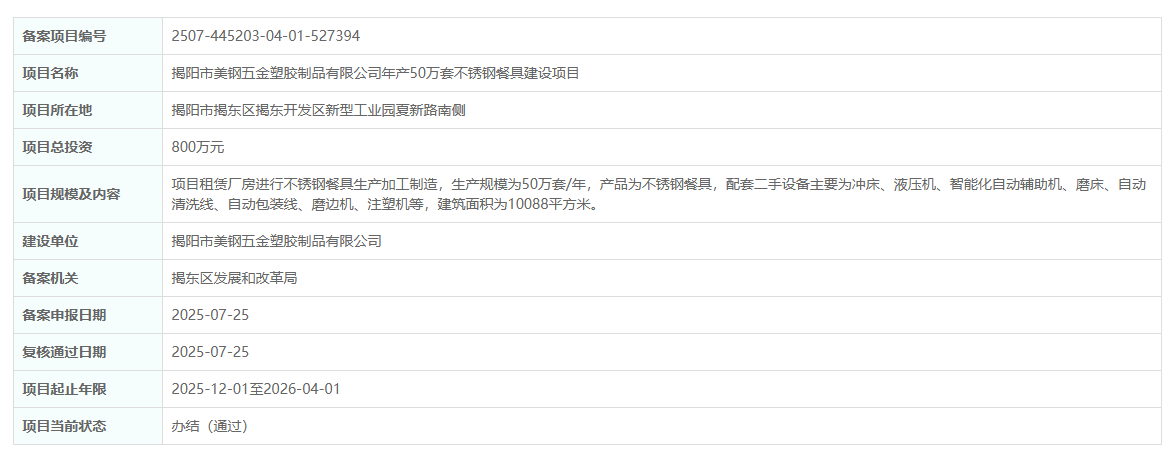 揭陽美鋼五金塑膠制品公司年產(chǎn)50萬不銹鋼餐具建設項目備案復核通過